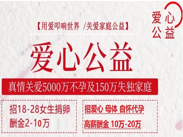 娄烦捐卵助孕生子 爱心志愿者招募